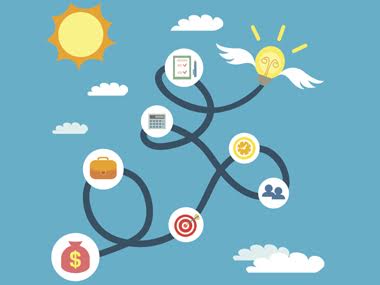 Startup funding sees revival in India and good news is investors are more grounded in reality now Startup funding sees revival in India and good news is investors are more grounded in reality now