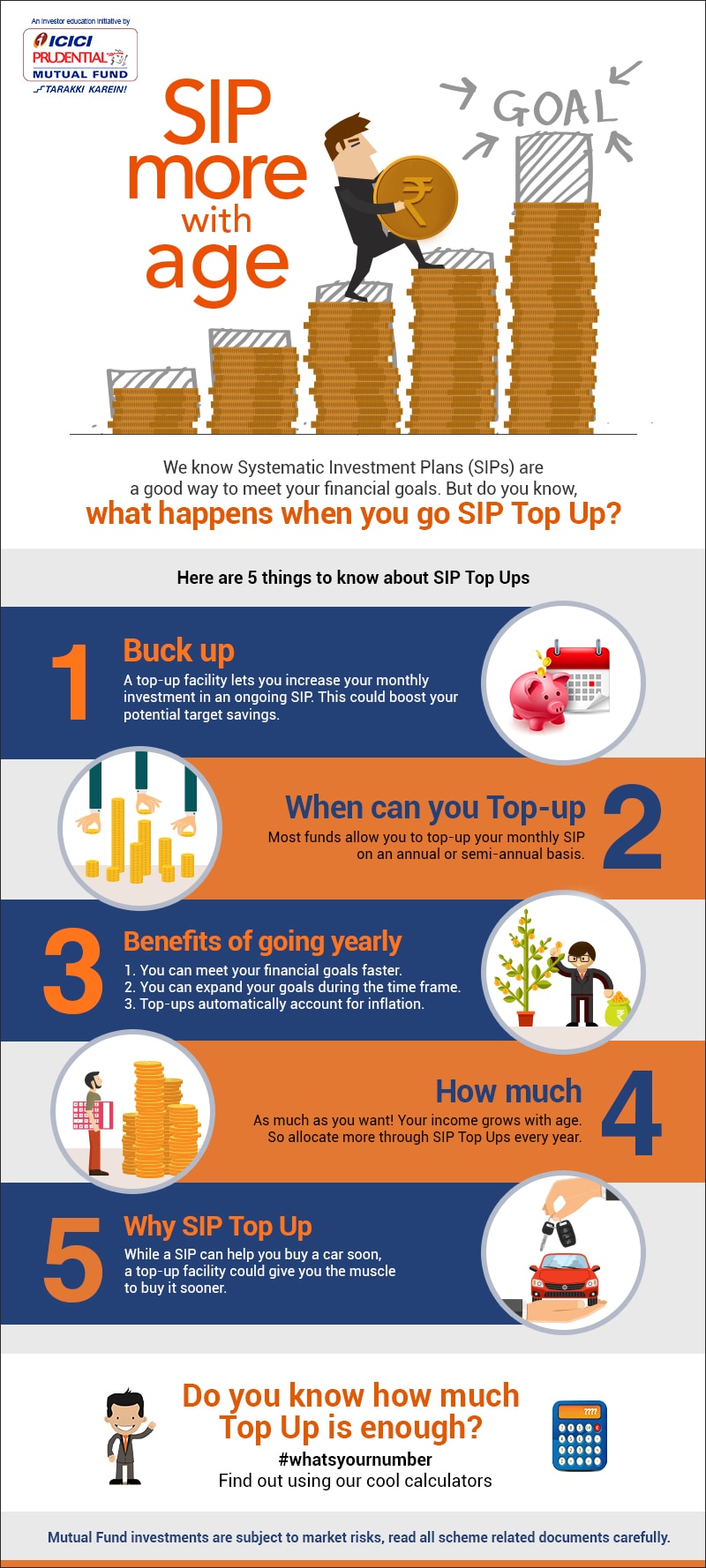 ICICI Infographic-4