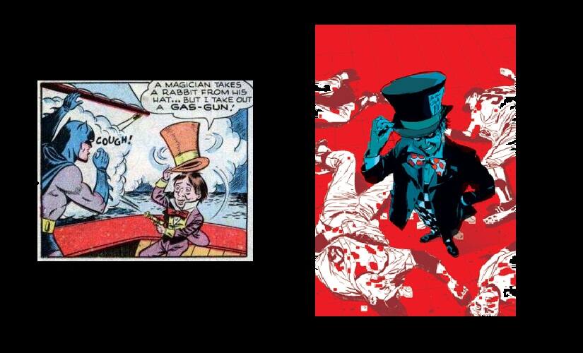 Mad Hatter. Image courtesy: Wikimedia Commons 