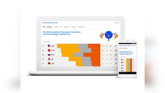 Fiji tops US at Rio Olympics 2016? Google’s alternative medal table puts things in perspective