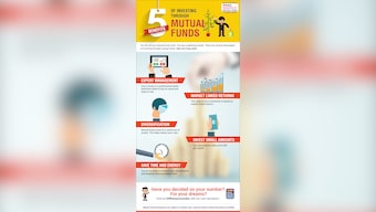 Reasons why investing through mutual funds is beneficial