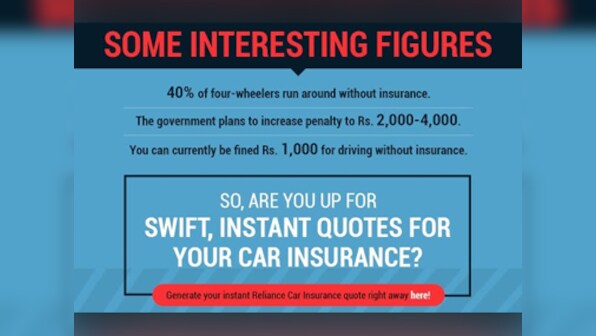 Essential car insurance facts you are unaware of