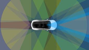 Tesla range now features full self-driving capability