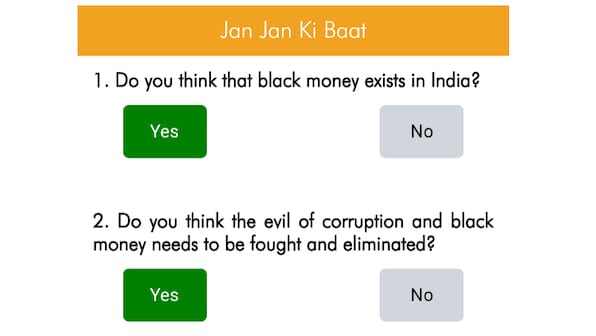 Narendra Modi's survey: Heavily-weighted poll leaves no room for criticism