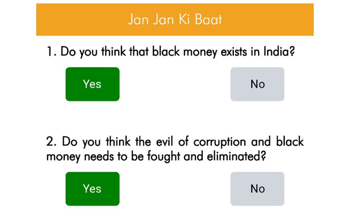 Narendra Modi's survey: Heavily-weighted poll leaves no room for criticism