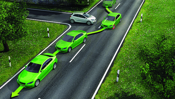 Simple tech: ESP, traction control explained Simple tech: ESP, traction control explained