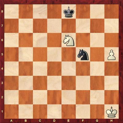 White to play. How should White win this game?
