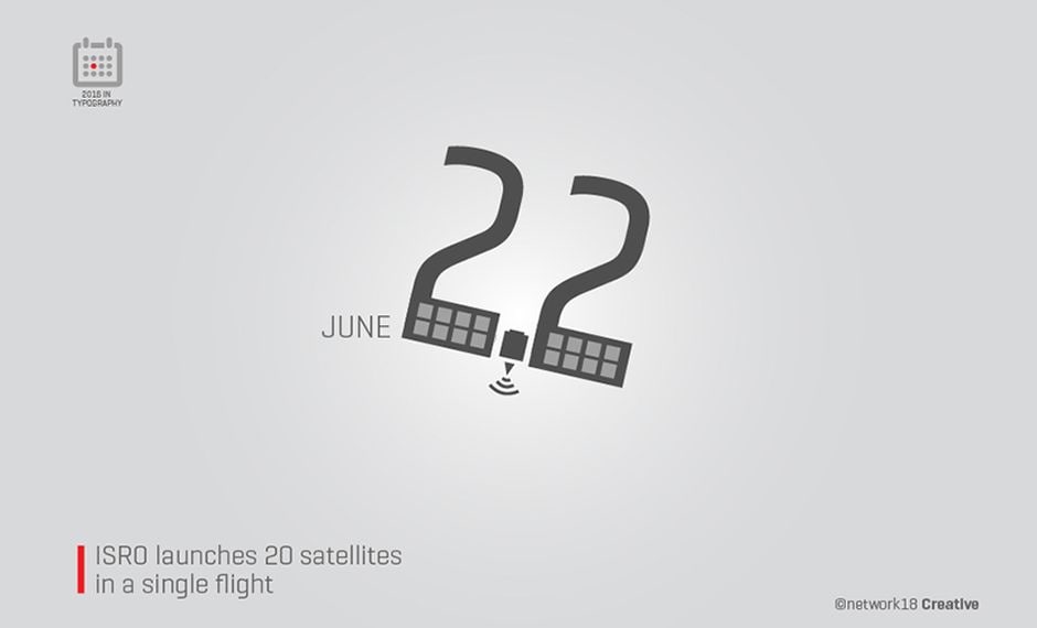 In its thirty sixth flight (PSLV-C34), ISRO's Polar Satellite Launch Vehicle successfully launched the 727.5 kg Cartosat-2 Series Satellite along with 19 co-passenger satellites in a single flight. This was a milestone achievement for the organisation In its thirty sixth flight (PSLV-C34), ISRO's Polar Satellite Launch Vehicle successfully launched the 727.5 kg Cartosat-2 Series Satellite along with 19 co-passenger satellites in a single flight. This was a milestone achievement for the organisation