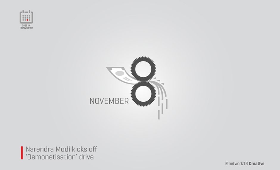 8 November 2016 marked a keystone event in Indian financial history. Narendra Modi kicked off his ‘Demonetisation’ drive with his televised national announcement, where he announced that Rs 500 and Rs 1,000 notes would no longer be legal tender. This announcement was seen as the PM's fight against fake currency and black money in the system. 8 November 2016 marked a keystone event in Indian financial history. Narendra Modi kicked off his ‘Demonetisation’ drive with his televised national announcement, where he announced that Rs 500 and Rs 1,000 notes would no longer be legal tender. This announcement was seen as the PM's fight against fake currency and black money in the system.