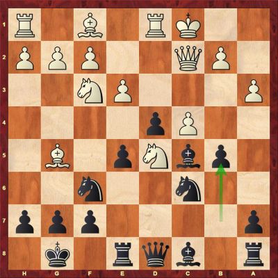 Anand’s novelty 12…b5 put the board on fire with extreme complications.