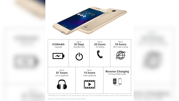 Deep dive into ZenFone 3 Max 5.2