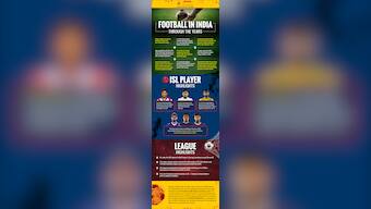 ISL the game changer