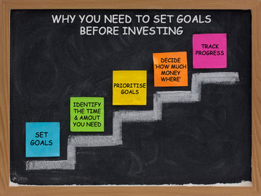 Why You Need to Set Goals before Investing Why You Need to Set Goals before Investing