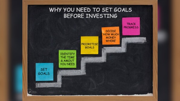 Why You Need to Set Goals before Investing
