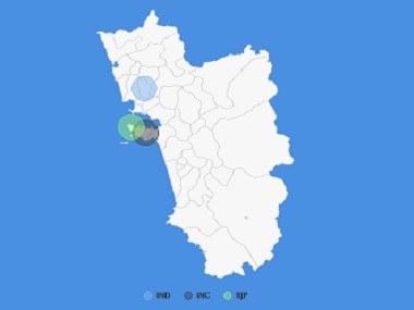 Goa Election 2017: Narrow victories common in state, many prominent faces have won by a whisker Goa Election 2017: Narrow victories common in state, many prominent faces have won by a whisker