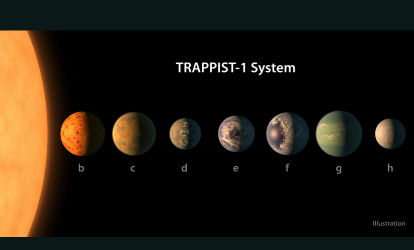 Exoplanet discovery: Seven Earth-like planets orbiting Trappist-1, but exactly what is an exoplanet? Exoplanet discovery: Seven Earth-like planets orbiting Trappist-1, but exactly what is an exoplanet?