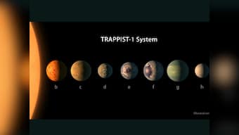 Exoplanet discovery: NASA, European astronomers find seven Earth-size planets