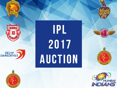 IPL 2017 auctions: Everything you need to know about the franchises and what they need to do IPL 2017 auctions: Everything you need to know about the franchises and what they need to do