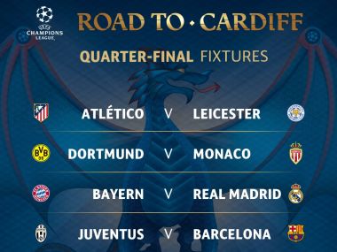 Champions League quarter-final draw completed - 103.1 FM