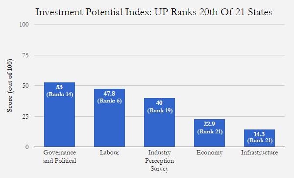 UPInvestment_desktop-1