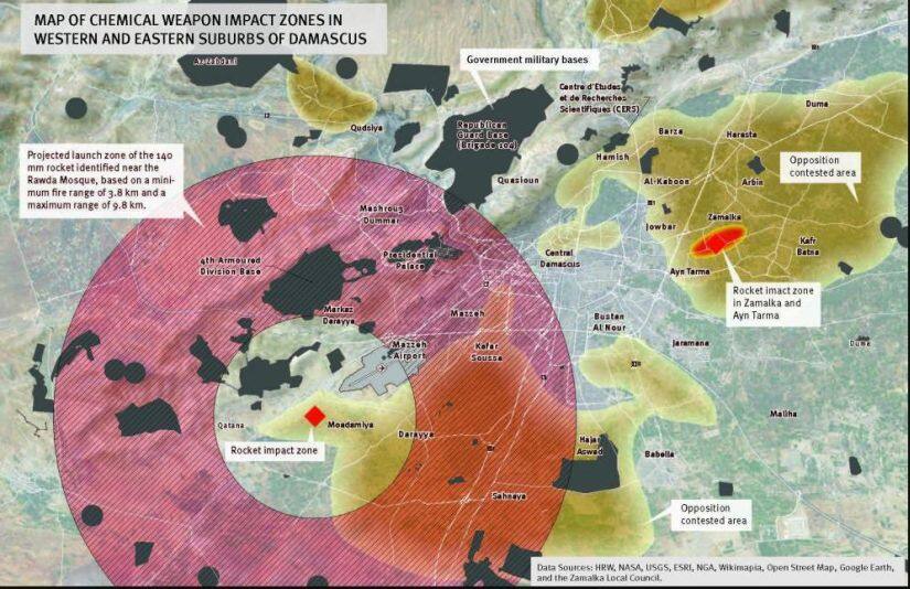 syria-HRW