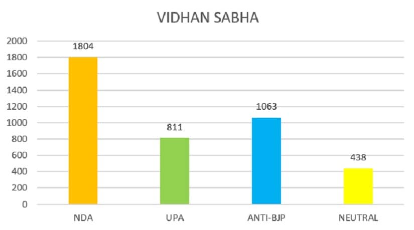 Vidhan Sabha-1