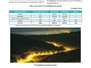 In annual report, home ministry confuses Spain-Morocco border for India-Pakistan border In annual report, home ministry confuses Spain-Morocco border for India-Pakistan border