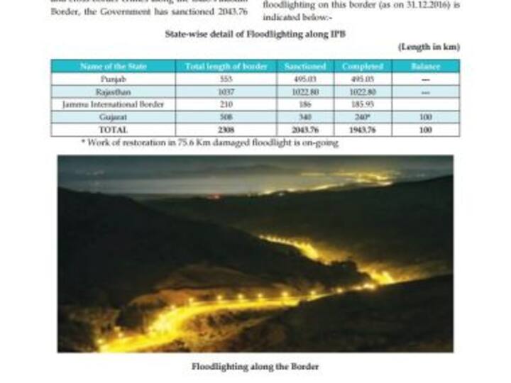 In annual report, home ministry confuses Spain-Morocco border for India-Pakistan border