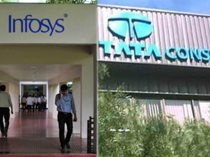 TCS vs Infosys: How the technology giants' fourth quarter earnings stack up in ten charts