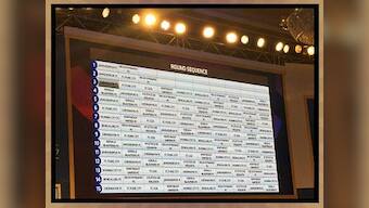 ISL Player Draft 2017: Jamshedpur FC to get first pick, Delhi Dynamos to go second