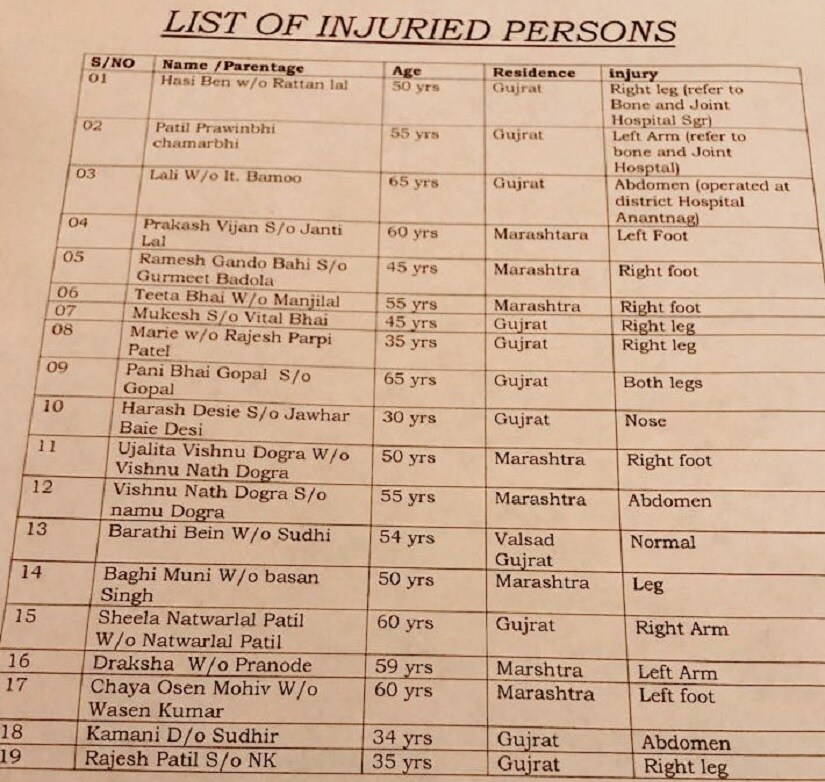 List of injured persons in the Amarnath Yatra attack.