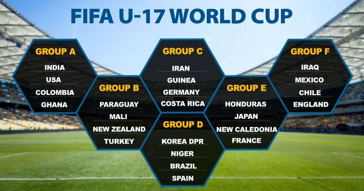 FIFA U17 World Cup 2017 India placed in tough group with twotime