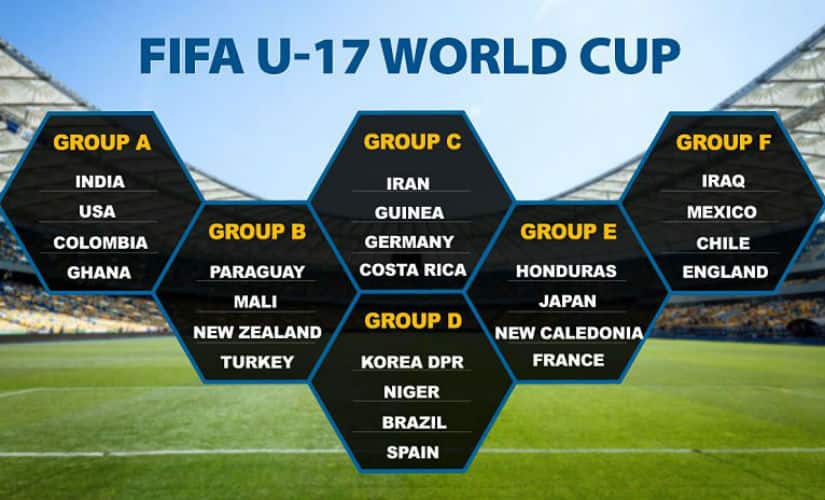 The groups of the FIFA Under-17 World Cup 2017. 