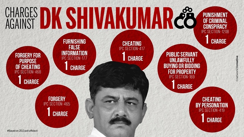 An infographic on charges levelled against DK Shivakumar. Image courtesy: News18