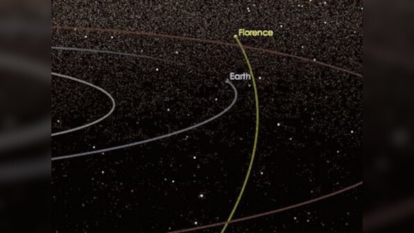 Nasa claims that Asteroid Florence will safely pass by our planet