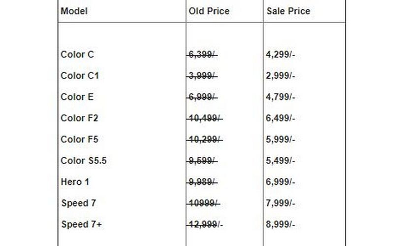 Zopo Mobile phones discount offers