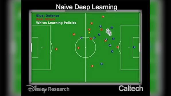 Caltech and Disney researchers teach a computer to recognise formations in soccer games