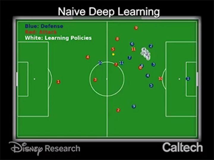 Caltech and Disney researchers teach a computer to recognise formations in soccer games