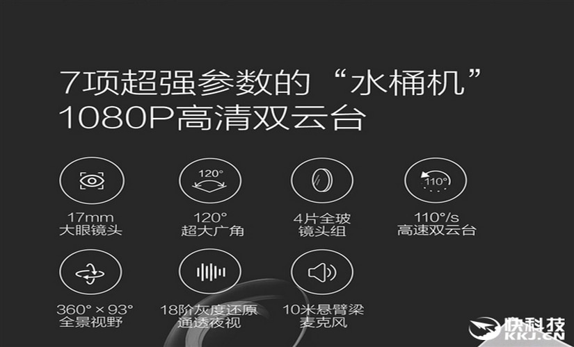Image Courtesy: Gizmochina