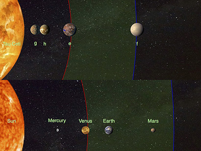 Four Earth-sized exoplanets discovered in orbit around tau Ceti, the closest Sun-like star Four Earth-sized exoplanets discovered in orbit around tau Ceti, the closest Sun-like star