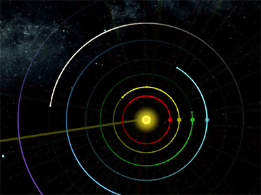Researchers and musicians translate the TRAPPIST-1 planetary system into a musical instrument Researchers and musicians translate the TRAPPIST-1 planetary system into a musical instrument