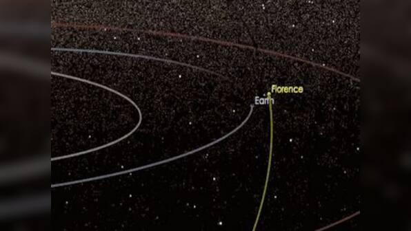 Asteroid Florence to pass safely at a distance of seven million km from Earth: NASA