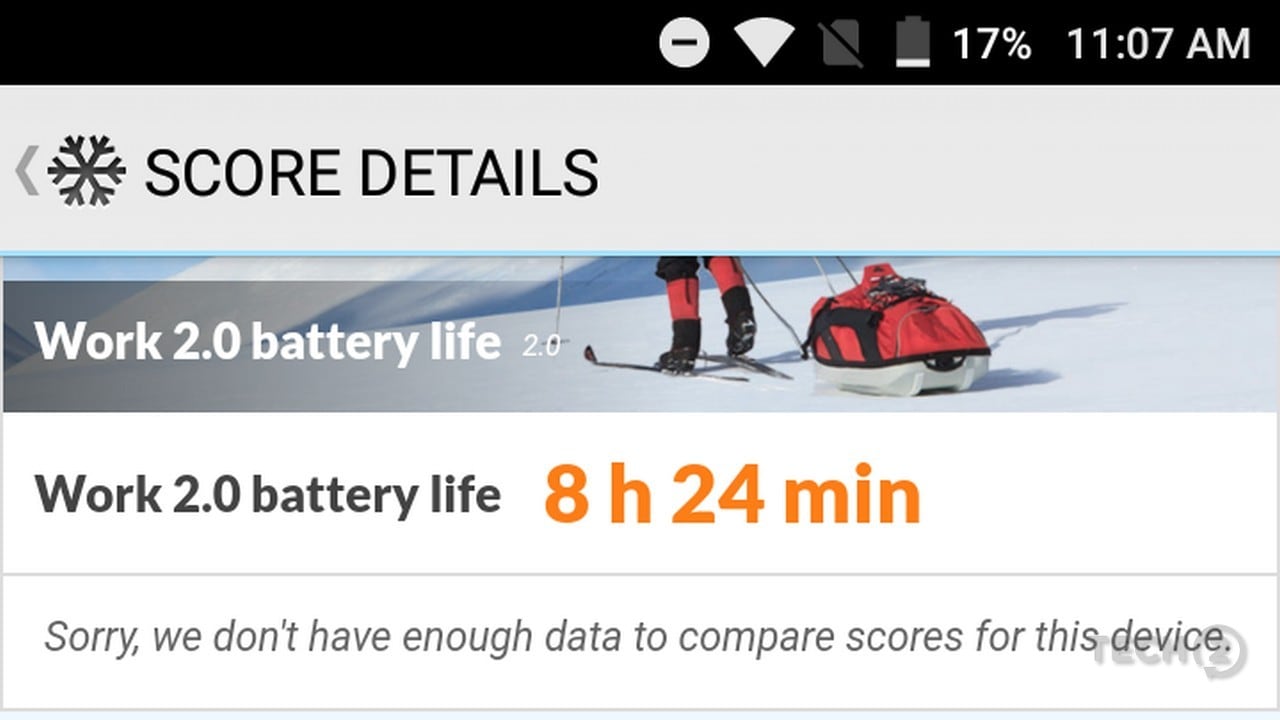 With feature phone users in mind, the battery life could have been better