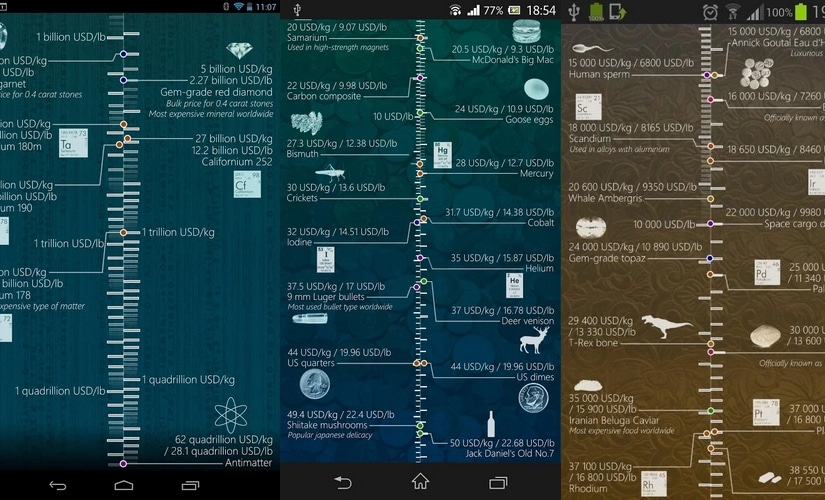 Image Credit: Google Play Store