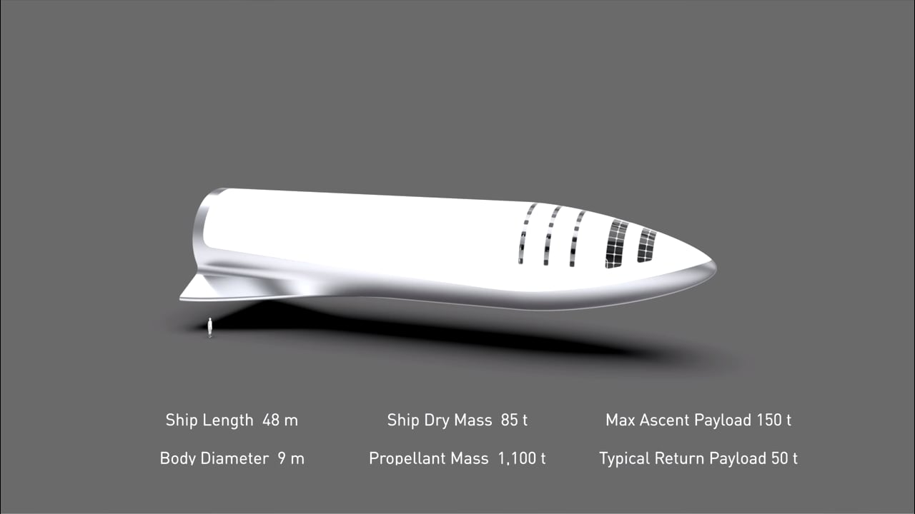 The BFR payload module can hold 100 people or 150 tonnes of cargo