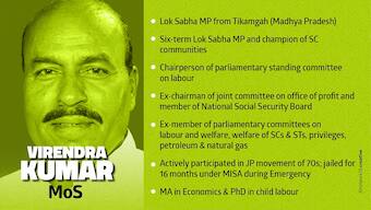 Cabinet reshuffle: Virendra Kumar's elevation aims to bring caste balance in Madhya Pradesh ahead of Assembly polls