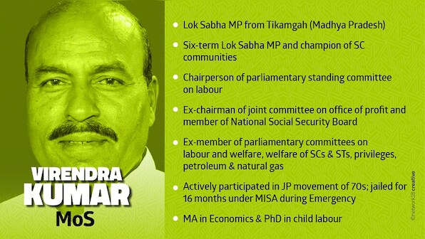 Cabinet reshuffle: Virendra Kumar's elevation aims to bring caste balance in Madhya Pradesh ahead of Assembly polls
