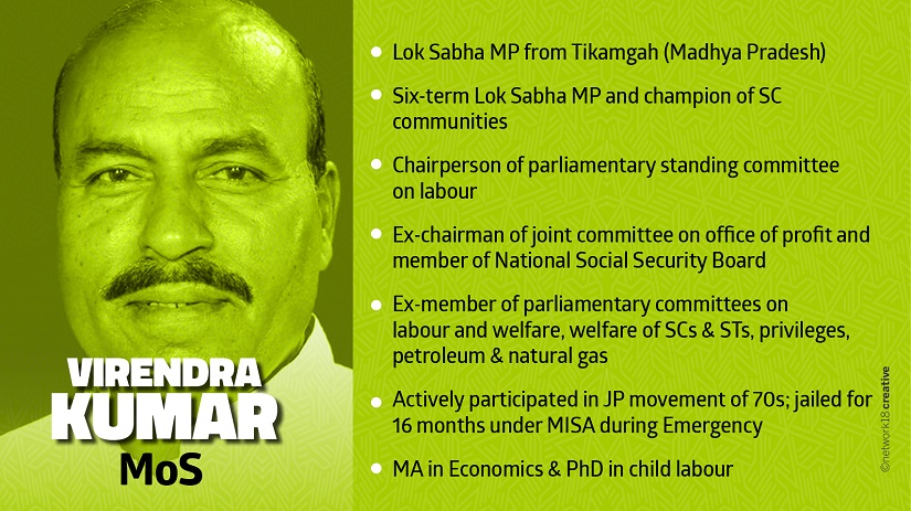 Cabinet reshuffle: Virendra Kumar's elevation aims to bring caste balance in Madhya Pradesh ahead of Assembly polls Cabinet reshuffle: Virendra Kumar's elevation aims to bring caste balance in Madhya Pradesh ahead of Assembly polls