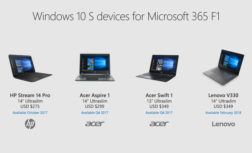 Image credit: Microsoft
