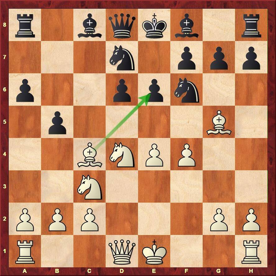 Nepomniachtchi’s b5 was met with a piece sacrifice Bxe6 by Adhiban.